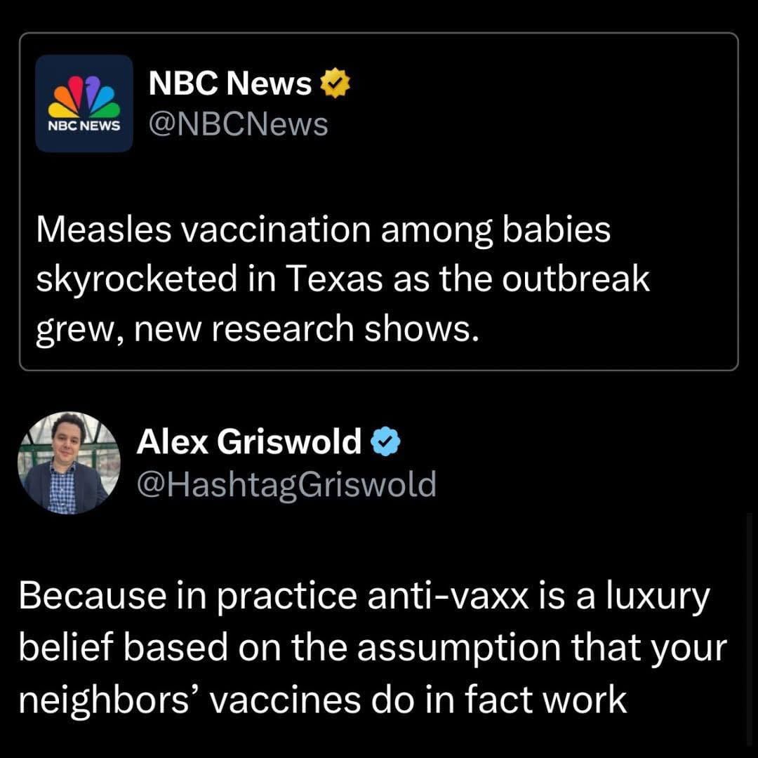 The Most Privileged Lie in America